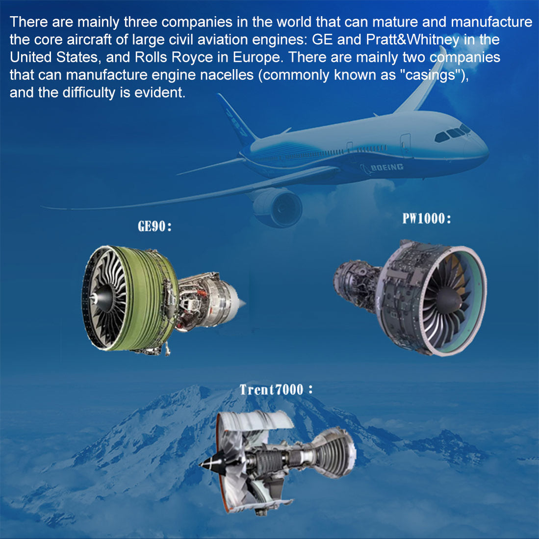 TECHING 1/10 Full Metal Working Turbofan Engine Model - Build Your Own ...