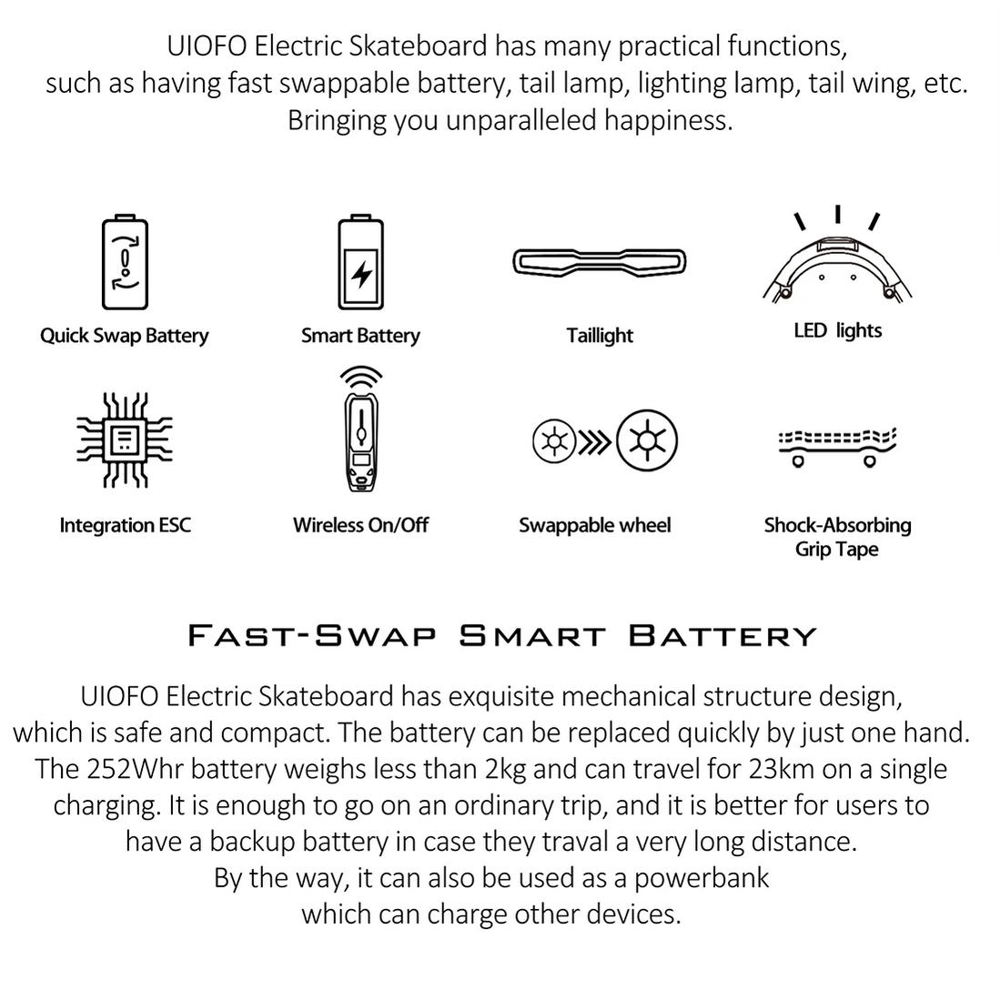 UIOFO LW22 RC Dual-drive Scooter Electric Skateboard with Four Rubber ...