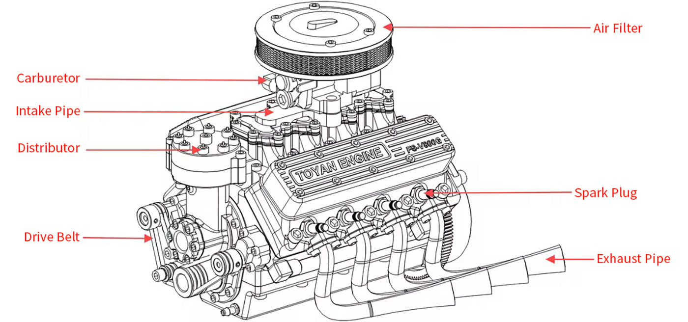 toyan v8 engine model kit that works build your own engine working gas gasoline 