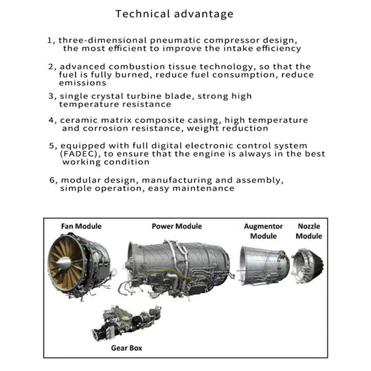 teching metal turbofan engine model kit that works build your own turbojet engine electric small bypass ratio twin rotor aircraft model dm135 strike fighter