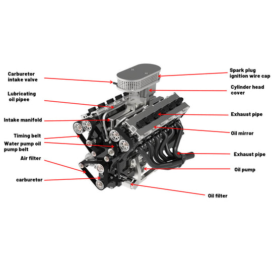 enjomor v12 engine model that works gs-v12 gas engine johnnyq90 large scale model v12 72cc chuan qi 