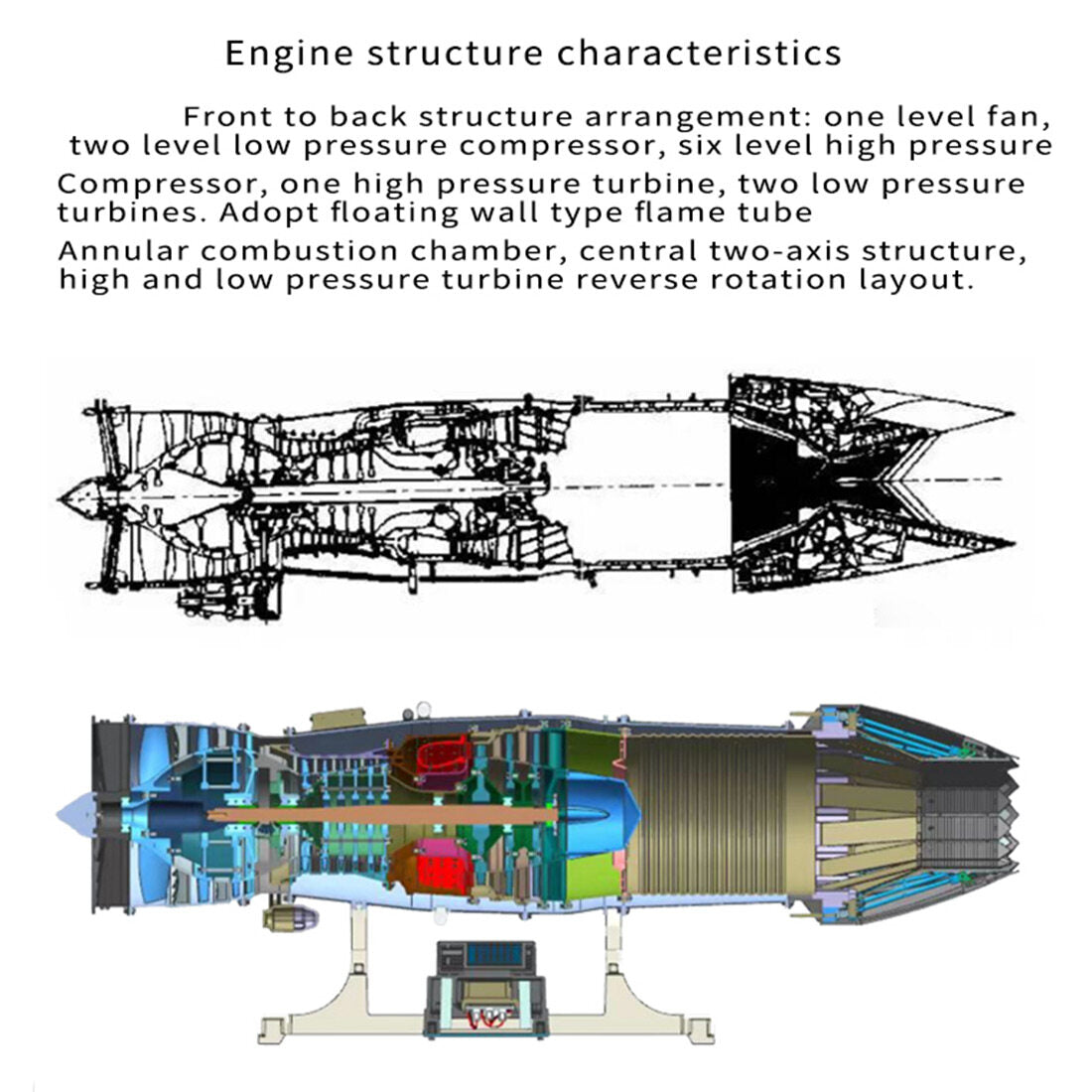 teching metal turbofan engine model kit that works build your own turbojet engine electric small bypass ratio twin rotor aircraft model dm135 strike fighter