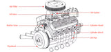 toyan v8 engine model kit that works build your own engine working gas gasoline 