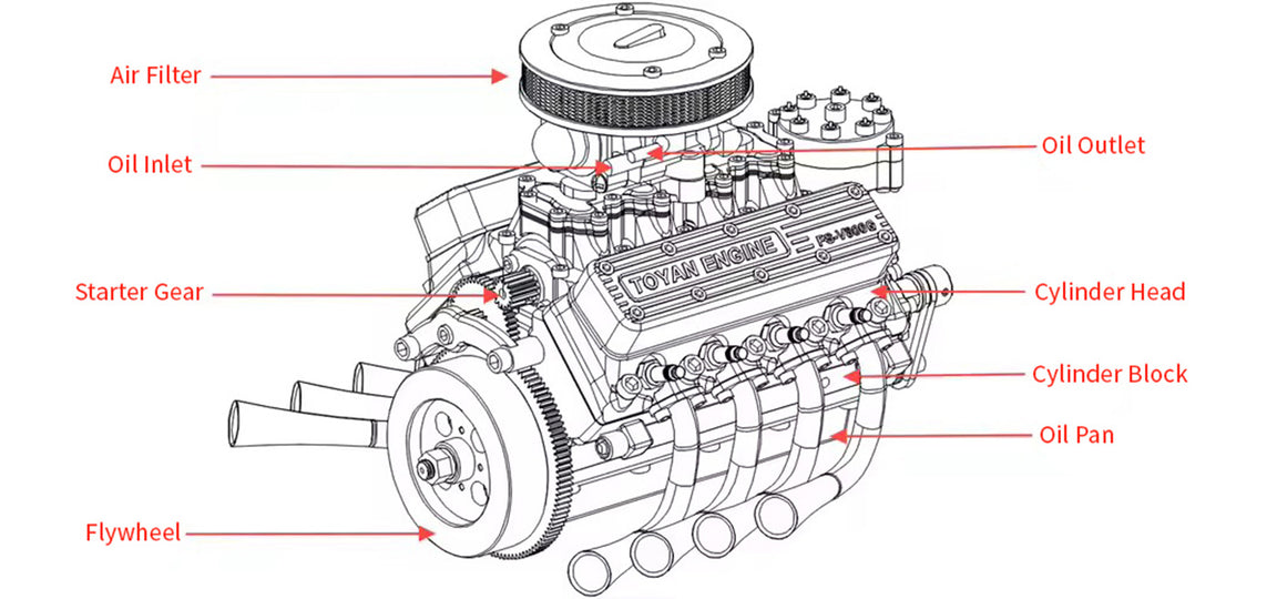 toyan v8 engine model kit that works build your own engine working gas gasoline 