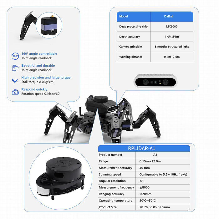 phage six-legged spider bionic metal robot programming diy intelligent experiment technology toy