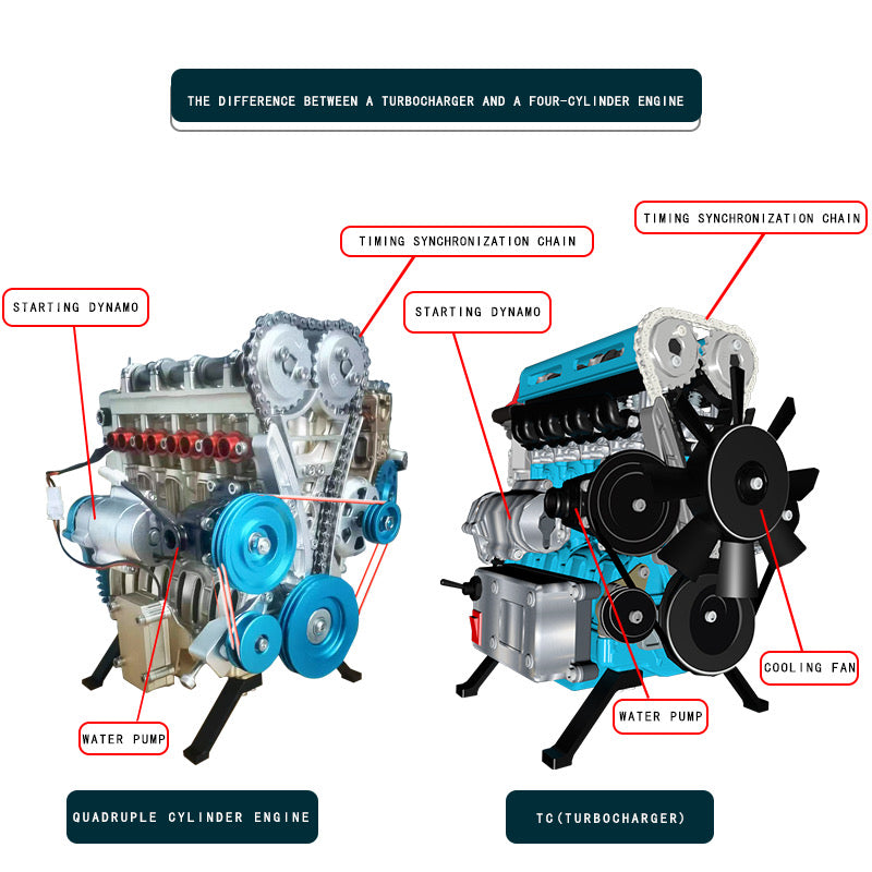 TECHING L4 Engine Model Kit that Works - Build Your Own Engine - Full Metal 4 Cylinder Car Engine Kit Car Engine Model Upgraded Version