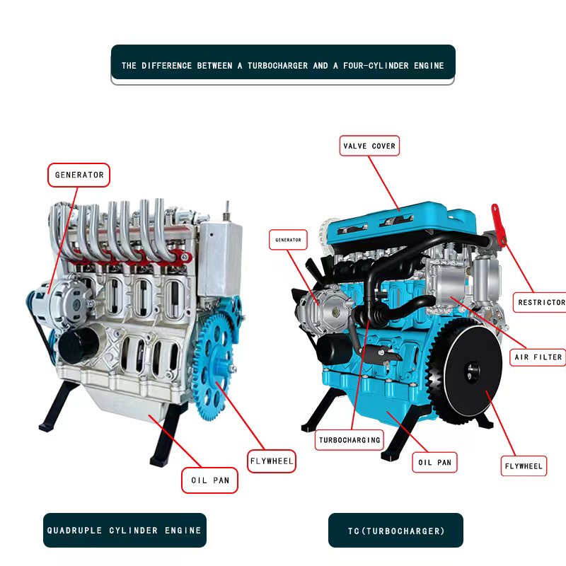 TECHING L4 Engine Model Kit that Works - Build Your Own Engine - Full Metal 4 Cylinder Car Engine Kit Car Engine Model Upgraded Version