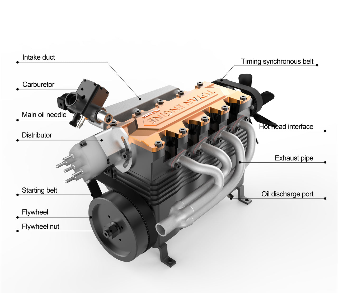 TOYAN FS-L400BGC 14CC Inline 4 Cylinder 4 Stroke OHC L4 Water-cooled Gasoline Engine Model for RC Model Car Ship Airplane