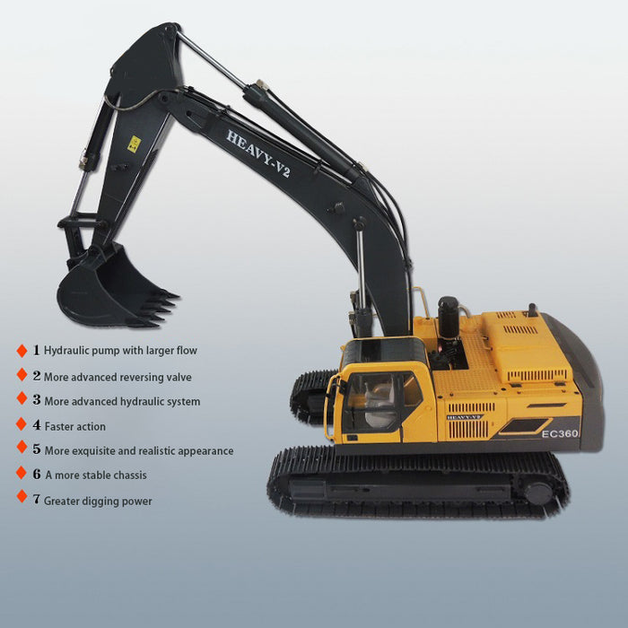 JDMODEL JDM-106 1/14 V2 Electric RC Hydraulic Heavy Excavator Navvy Remote Control Construction Vehicle Model - enginediy