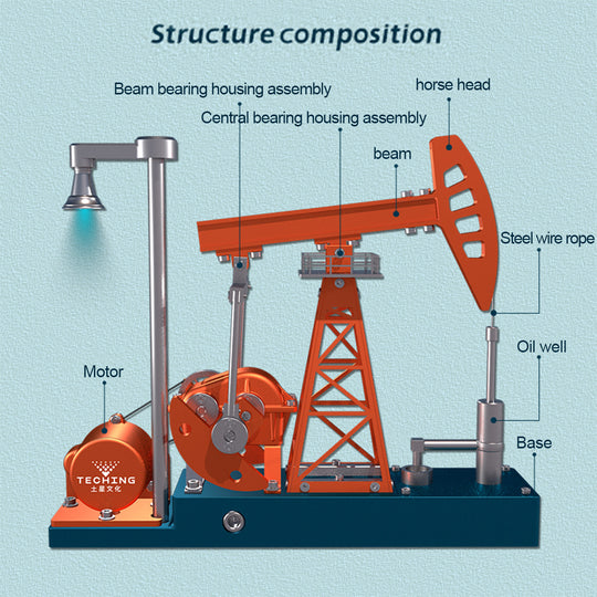 Pumping Unit that Works - Oil Pump Jack Model Kit - TECHING 3D Metal Oilfield Working Equipment with Light Oil Rig Educational Toys Collection 219Pcs