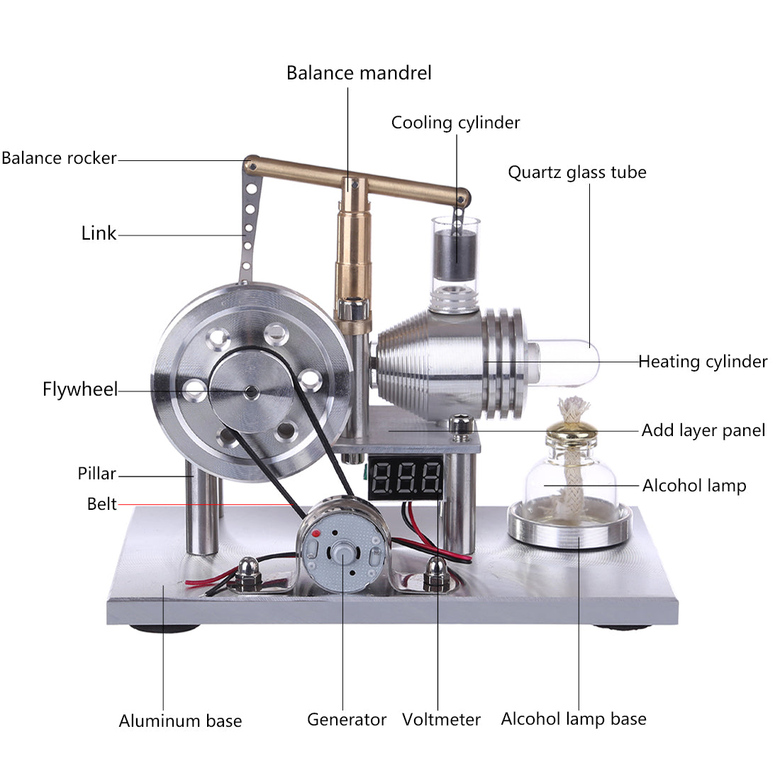 ENJOMOR Balance Type Hot Air Stirling Engine Generator Model with Voltage Digital Display Meter and LED Bulb - STEM Toy