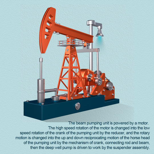 Pumping Unit that Works - Oil Pump Jack Model Kit - TECHING 3D Metal Oilfield Working Equipment with Light Oil Rig Educational Toys Collection 219Pcs