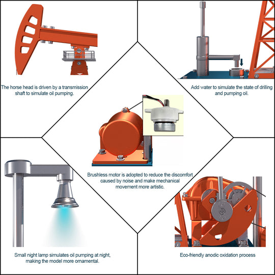 Pumping Unit that Works - Oil Pump Jack Model Kit - TECHING 3D Metal Oilfield Working Equipment with Light Oil Rig Educational Toys Collection 219Pcs