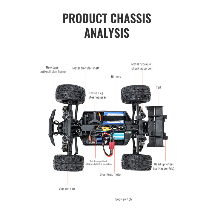 HAIBOXING Brushless RC Car 16890A 1/16 Scale 4X4 Fast Remote Control Truck  48 KM/H Top Speed, Hobby RC Cars for Adults and Boys All Terrain Off-Road